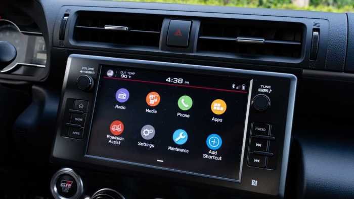 The best navigation systems for your Car Toyota GR86